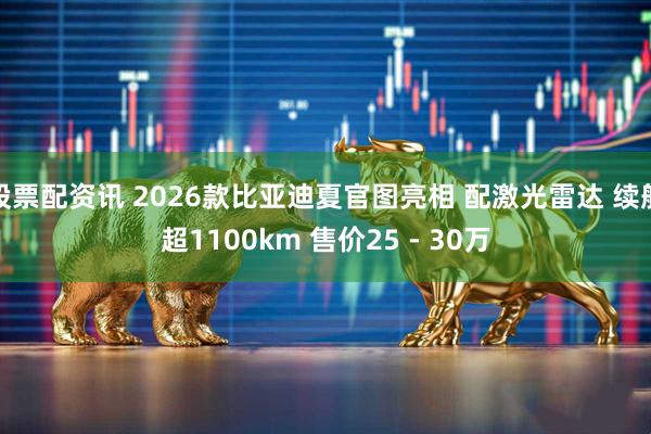 股票配资讯 2026款比亚迪夏官图亮相 配激光雷达 续航超1100km 售价25 - 30万