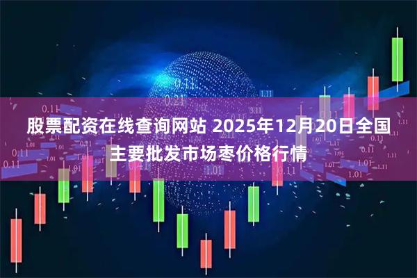 股票配资在线查询网站 2025年12月20日全国主要批发市场枣价格行情
